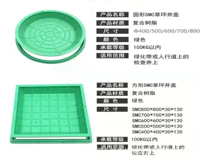 德城树脂复合种植井盖展示